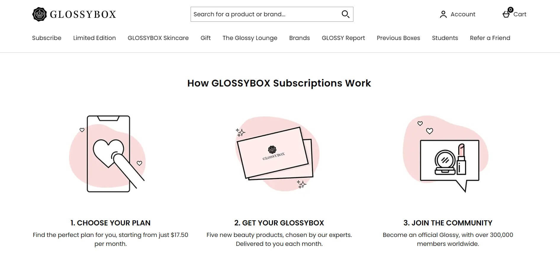 GLOSSYBOX REVIEW2